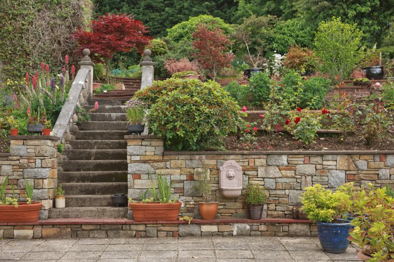 Hardscaping Installation