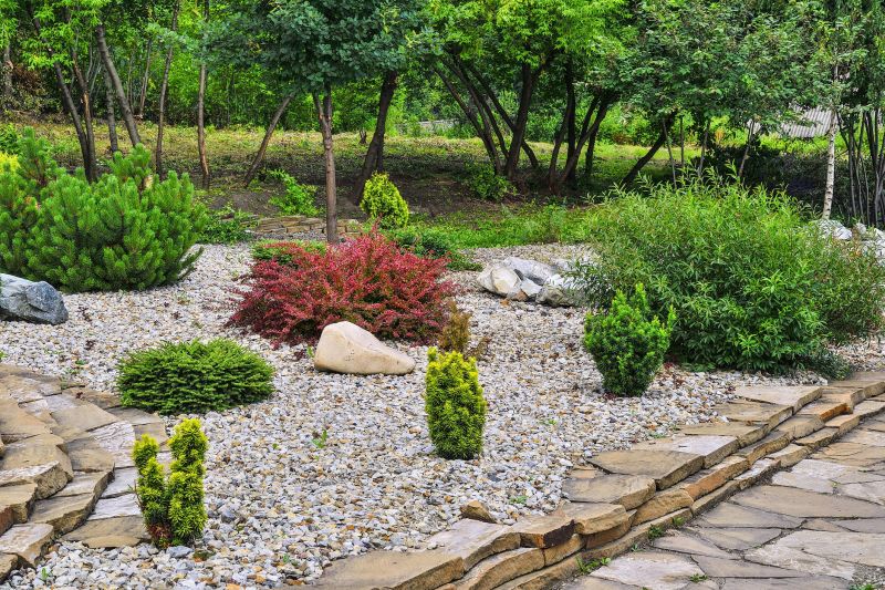 Hardscaping Installation