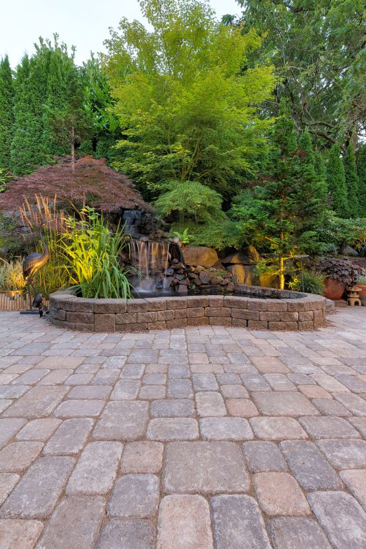 Products For Pavers Service in use